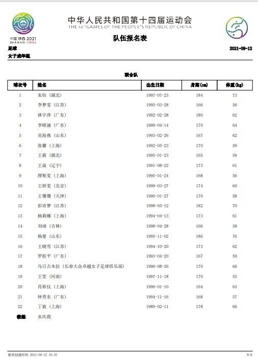 近四年的欧冠冠军可以获得参赛资格，其余8个名额则是通过近年欧冠积分排行榜获得。